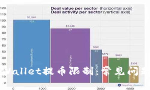 深入解析TPWallet提币限制：常见问题与解决方案