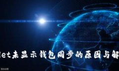 TPWallet未显示钱包同步的原因与解决方