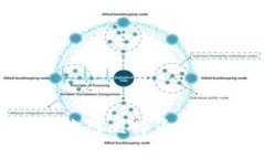 如何安全便捷地获得比特币钱包？新手
