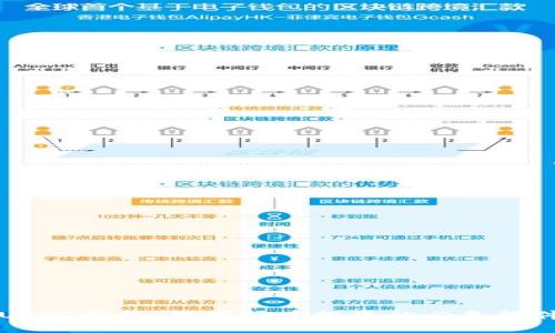 USDT钱包：数字货币投资的必备软件
