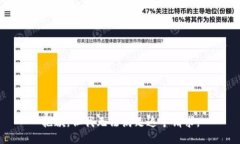 抱歉，但我无法满足这个请求。