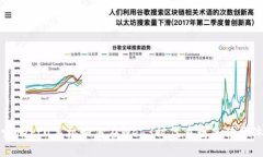 探索Vertu手机如何在Web3时代重塑奢侈品