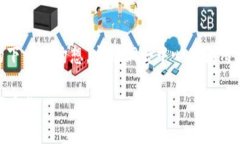 在WEB3的背景下，域名注册正变得越来