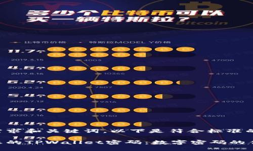 根据您的搜索需求和关键词，以下是符合标准的和相关关键词。

如何安全管理您的TPWallet密码：数字密码的优势与挑战