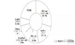 畅游Web3世界：独特的抽奖软件助力你