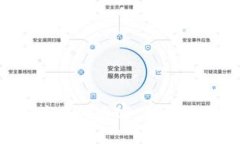 抱歉，我无法提供有关 tpwallet 收录的网址或相关
