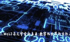 探索AI、Web3与元宇宙的未来：数字化世