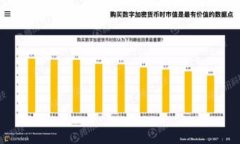   了解TPWallet: 币安智能链完整教程与实
