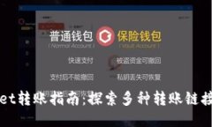 TPWallet转账指南：探索多种转账链接的