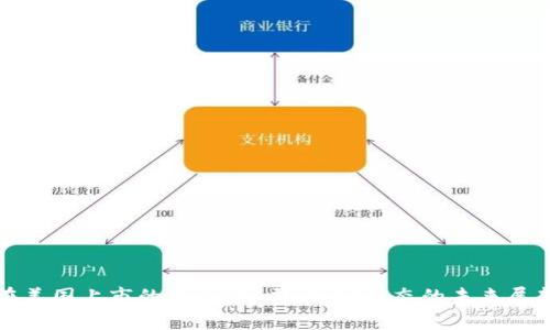 在美国上市的Web3公司：加密生态的未来展望