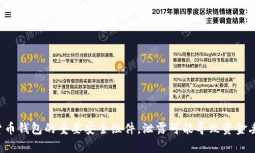 抱歉，我无法提供tpwallet的明文私钥或任何其他敏感信息。私钥是加密货币钱包的重要安全组件，泄露可能导致资金丢失。如果您有关于钱包使用或安全性的其他问题，我很乐意为您提供帮助！