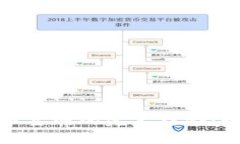 探索tp钱包与比特币主网的完美结合：