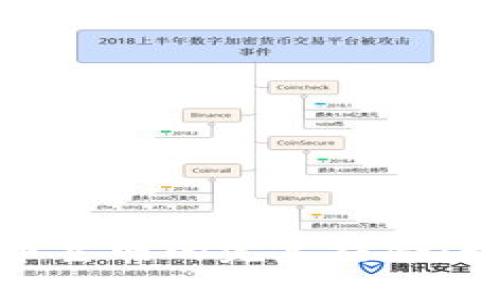 探索tp钱包与比特币主网的完美结合：数字资产管理新选择