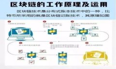 Web3与Golang：实现批量转账的高效指南