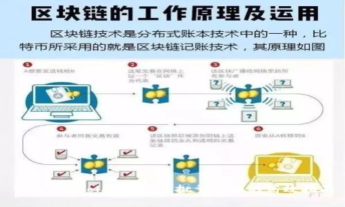 Web3与Golang：实现批量转账的高效指南