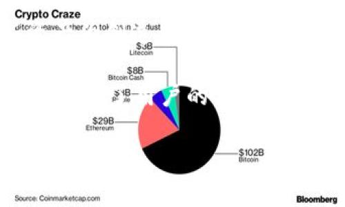 Web3领域通常指的是基于去中心化技术（如区块链）构建的新一代互联网，旨在实现用户对数据、身份和价值的自主控制。在Web3中，用户不仅是内容的消费者，还有机会成为创造者和决策者，整个生态系统更加开放和透明。

以下是Web3的一些关键特性：

1. **去中心化**：与传统的互联网（Web2）相比，Web3不再依赖单一的中心化服务器或公司来管理用户数据和应用程序。相反，数据存储在多个节点上，增强了安全性和隐私。

2. **用户掌控**：用户拥有自己的数据和身份，可以选择何时、如何以及与谁分享这些信息。这种用户自主控制的模式改变了传统互联网的商业逻辑，推动了以用户为中心的生态。

3. **智能合约**：Web3利用智能合约（即自动执行合约的程序），通过代码来规定和执行协议，从而减少了对中介的需求，提高了交易的效率和可信度。

4. **数字资产**：Web3普遍涉及数字资产的创建和交易，如加密货币和非同质化代币（NFT）。这些资产为创造者提供了新的收入模式，也为用户提供了新的投资机会。

5. **社区治理**：Web3项目通常通过去中心化自治组织（DAO）进行治理，让社区成员共同参与决策，增强了用户的参与感与归属感。

Web3的概念正在不断发展，随着技术的进步，未来的互联网可能会逐步朝着更加开放和去中心化的方向演进。
