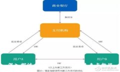 深入探讨：美国共识Web3的未来与挑战