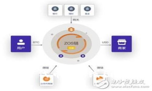 如何在TPWallet查看代币的K线图：详细步骤与实践指南