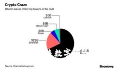 Web3超级公链：未来数字经济的核心驱