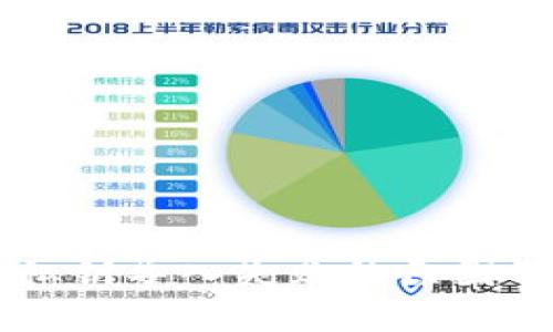 TPWallet私钥导入失败的原因及解决方法