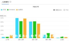 TP Wallet 私募攻略：如何高效参与数字