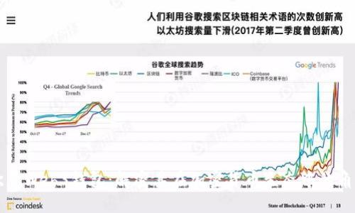 欧意Web3钱包：解密其在加密货币生态中的角色