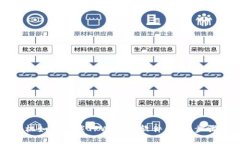 华为手机如何下载TPWallet软件：详细步