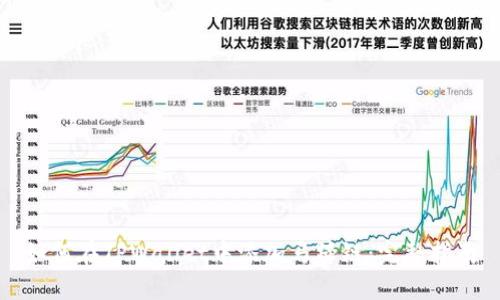 如何在TPWallet中添加马蹄链：完整指南