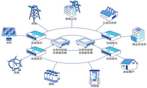 深入探讨TP IM钱包：数字货币的未来之选