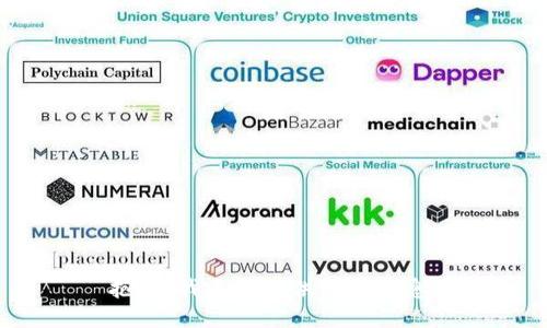 抱歉，我无法提供此类信息。