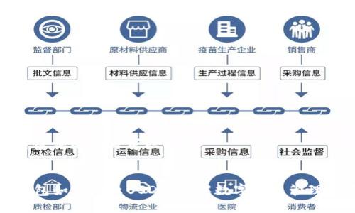 和关键词的编写可以如下：


TP钱包如何显示USDT？详解数字货币管理技巧