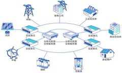 买比特币钱包安全吗？从新手到高手的