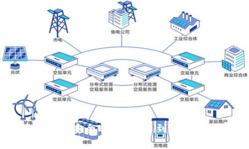 买比特币钱包安全吗？从新手到高手的深度解析