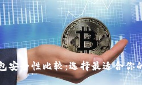 比特币钱包安全性比较：选择最适合你的安全策略