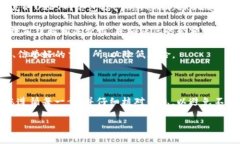 提取TPWallet中的U币到交易所的过程相对
