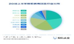 如何轻松为比特币钱包充值：新手必备