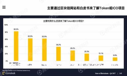 如何将火币网USDT安全转入个人钱包