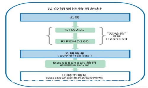 外部比特币钱包存款靠谱吗？解密安全与风险的权衡