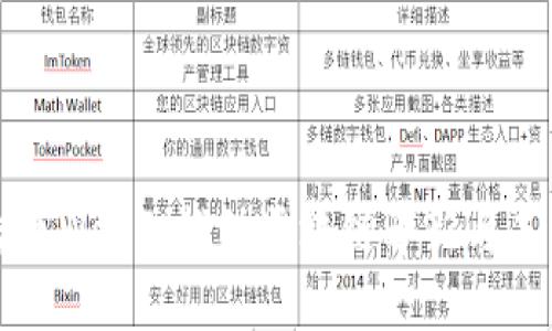 biatoti4月10日香港Web3：推动区块链革新与未来数字经济的盛会