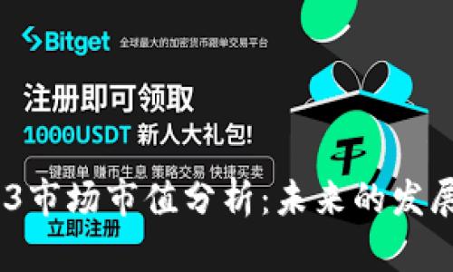 2023年国外Web3市场市值分析：未来的发展趋势与投资机会
