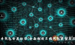 比特币钱包分类标准：全面剖析不同钱