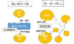 在TPWallet中使用多个合约地址是一个常