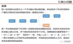 个人USDT钱包注册指南：简单步骤助你