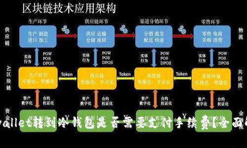 tpwallet转到冷钱包是否需要支付手续费？全面解析