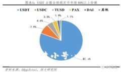 如何在TPWallet中创建小号：一步步指南