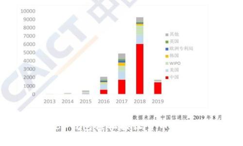 欧易Web3钱包轻松接收货币的完整指南