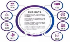探索Web3的未来：去中心化应用的崛起