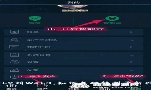 从Web2到Web3：如何成功转型于新兴赛道