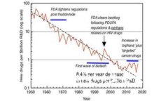 深入探讨TPWallet：您在Solana生态系统中