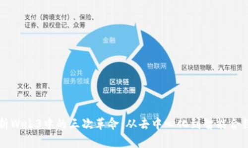 深入解析Web3中的三次革命：从去中心化到智能合约的未来